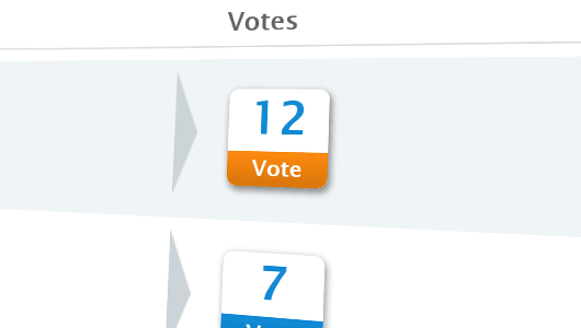 Vote for the best ideas!
